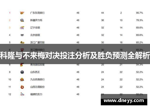 科隆与不来梅对决投注分析及胜负预测全解析