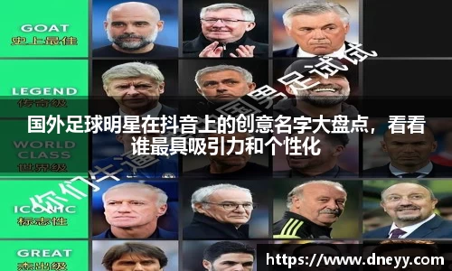 国外足球明星在抖音上的创意名字大盘点，看看谁最具吸引力和个性化